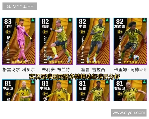 2025年实况足球球星实力排行榜前十名全面分析与评选